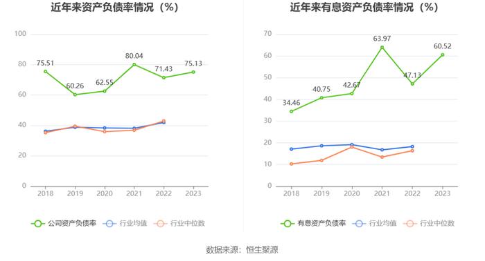 新赛股份：2023年盈利1470.75万元 同比扭亏