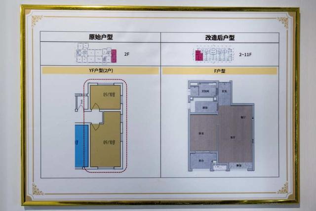 上海首例“产权移交”旧住房成套改造项目竣工交付