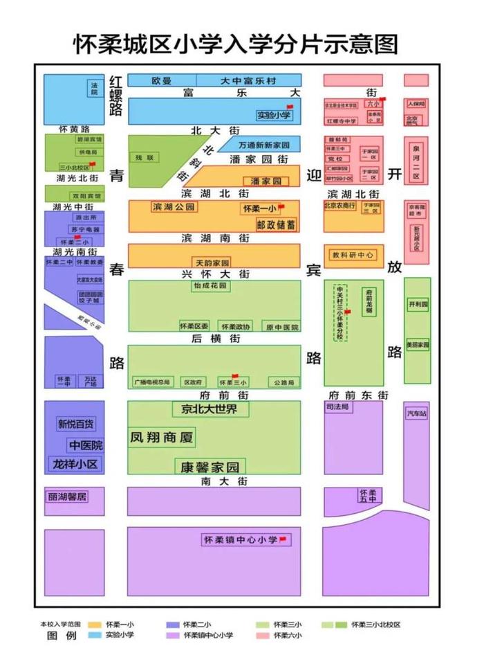 怀柔2024年小学、中学入学政策发布，第三小学划片范围将调整