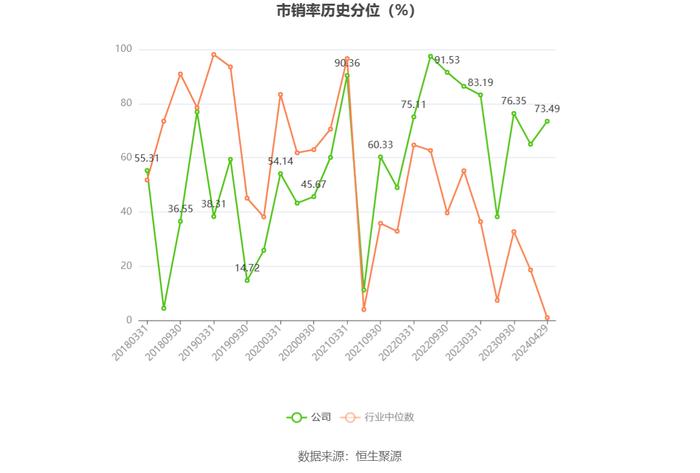 新赛股份：2023年盈利1470.75万元 同比扭亏