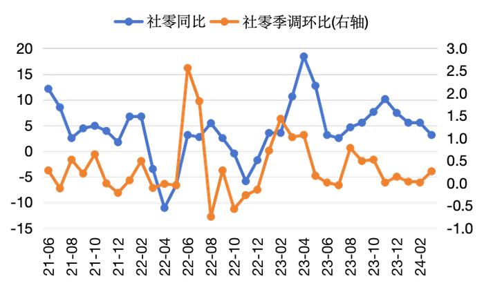 固收市场月度回顾｜利率市场收益率震荡下行，曲线明显陡峭化