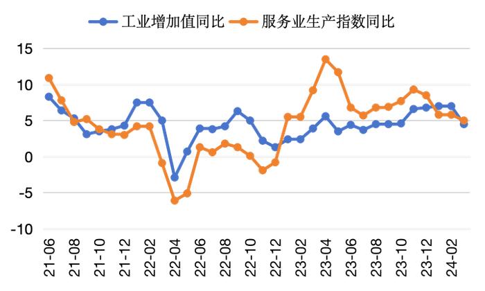 固收市场月度回顾｜利率市场收益率震荡下行，曲线明显陡峭化