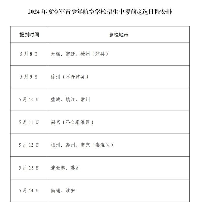 江苏省空军青少年航空学校招生中考前定选检测安排