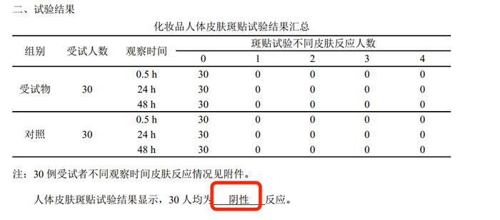 4 瓶才 ￥99？想要小脸水润又嫩滑，你真可以试试它