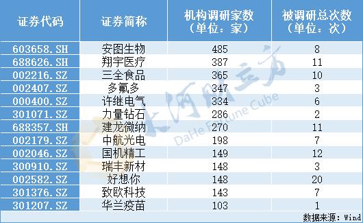 【豫财经】“盈利王”易主！河南A股上市公司2023年成绩单出炉