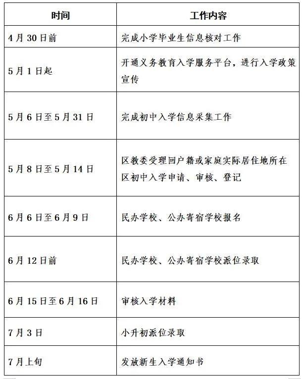 北京怀柔区2024年小学、中学入学政策公布