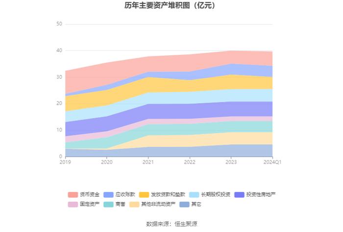 博瑞传播：2024年第一季度净利润1002.61万元 同比增长10.01%