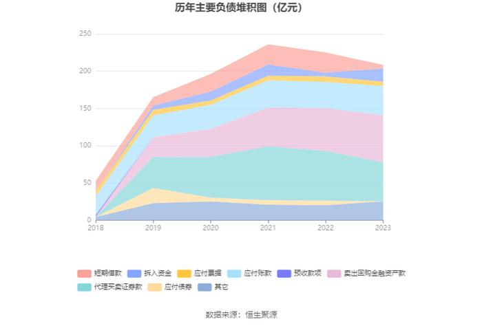 国网英大：2023年净利润同比增长23.96% 拟10派0.72元