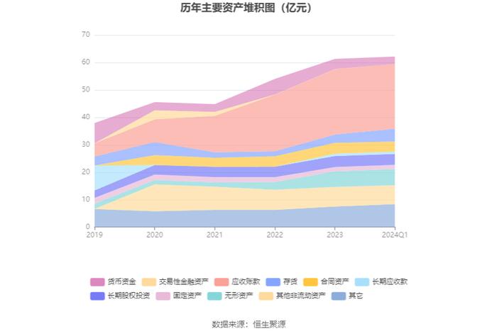 南威软件：2024年第一季度亏损6748.33万元