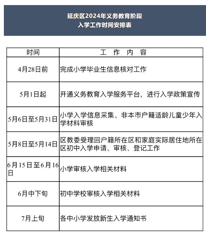 北京市延庆区2024年义务教育阶段入学政策发布