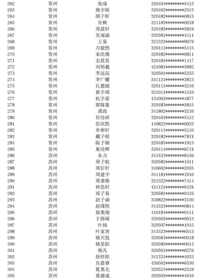 江苏省空军青少年航空学校招生中考前定选检测安排