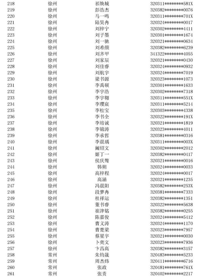 江苏省空军青少年航空学校招生中考前定选检测安排