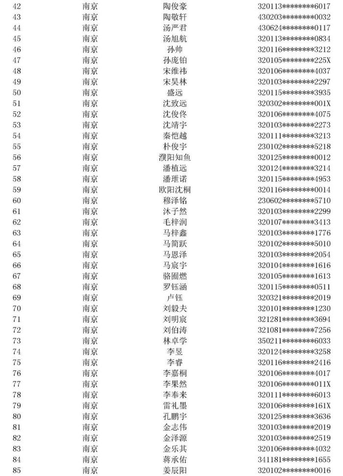 江苏省空军青少年航空学校招生中考前定选检测安排