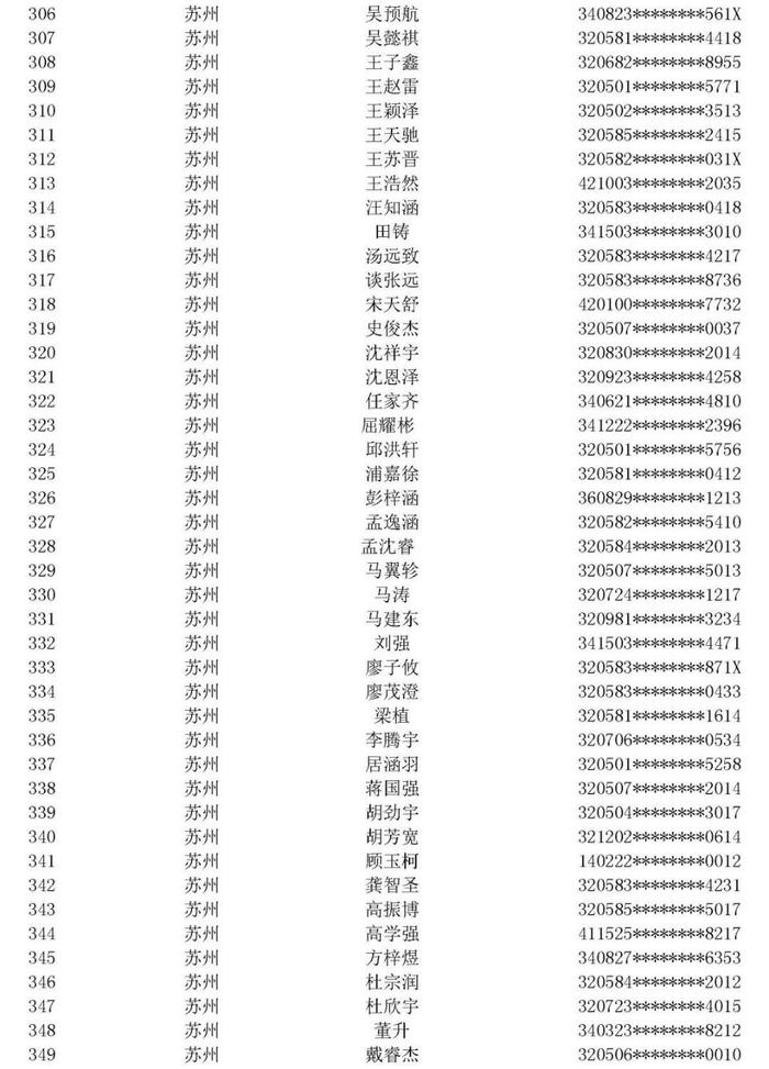 江苏省空军青少年航空学校招生中考前定选检测安排