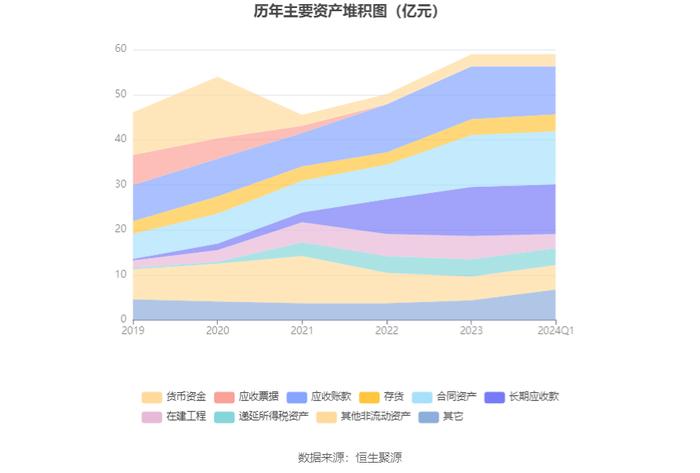 文科股份：2024年第一季度亏损2889.04万元