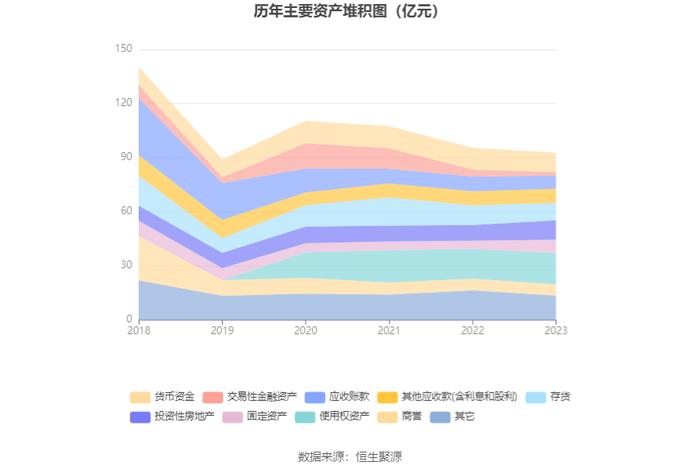 联络互动：2023年亏损6.29亿元