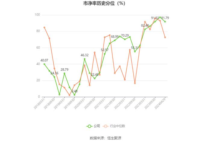 联络互动：2023年亏损6.29亿元