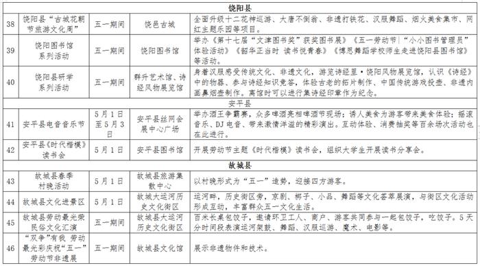 “五一”假期 衡水百项文化旅游活动带您体验“心”休闲