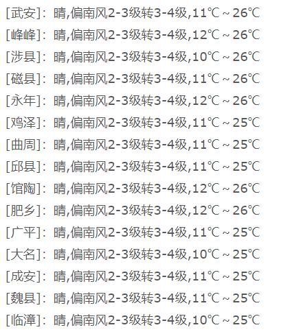 @邯郸人，五一假期天气来咯~假期会下雨吗？