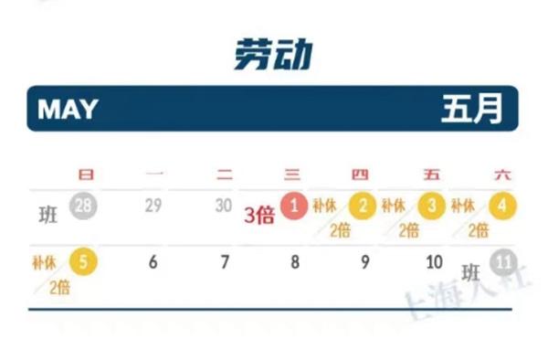 “五一”加班，加班工资这样算……