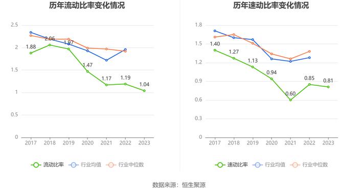 杰克股份：2023年净利润同比增长9.08% 拟10派5元