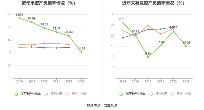 科净源：2023年实现营业总收入3.02亿元 拟10派2.39元