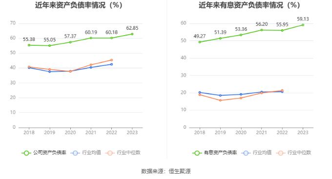 福建金森：2023年净利润同比下降21.44% 拟10派0.255元