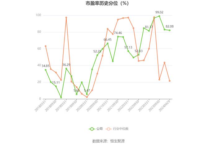 广安爱众：2023年净利润同比增长34.19% 拟10派0.54元