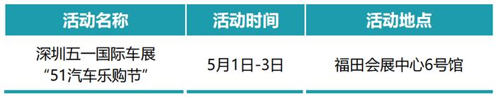 五一在深圳“买买买”超强攻略！福利别错过→