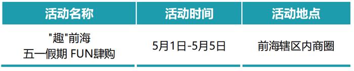 五一在深圳“买买买”超强攻略！福利别错过→