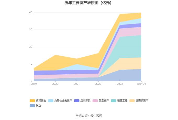 麦迪科技：2024年第一季度盈利989.15万元 同比扭亏