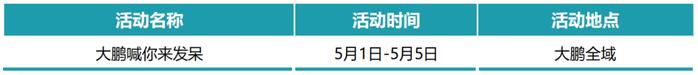 五一在深圳“买买买”超强攻略！福利别错过→