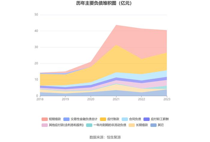 杰克股份：2023年净利润同比增长9.08% 拟10派5元