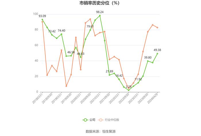 杰克股份：2023年净利润同比增长9.08% 拟10派5元