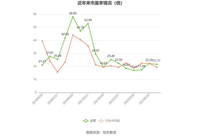 杰克股份：2023年净利润同比增长9.08% 拟10派5元