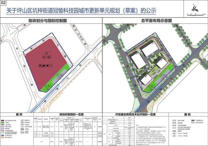 深圳市坪山区城市更新和土地整备局关于坪山区坑梓街道冠愉科技园城市更新单元规划（草案）的公示