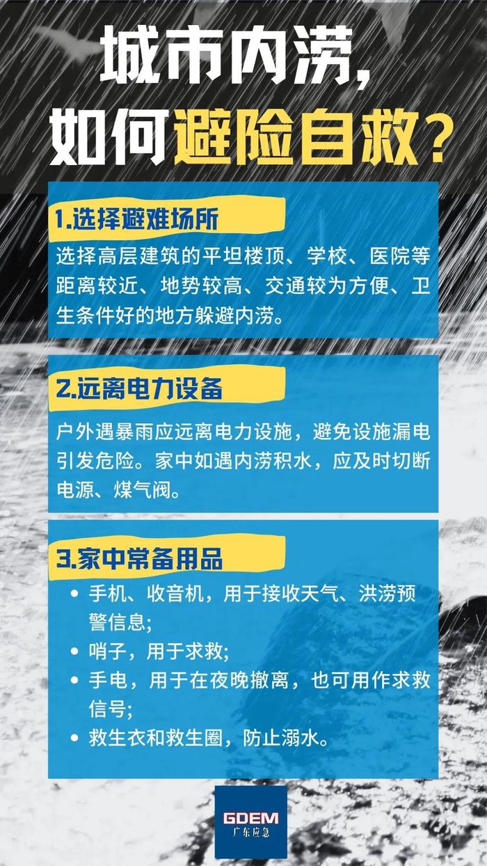 暴雨天气出行需谨慎！警惕涉水井盖、下水道等危险区域