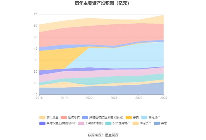 银江技术：2023年亏损2.34亿元