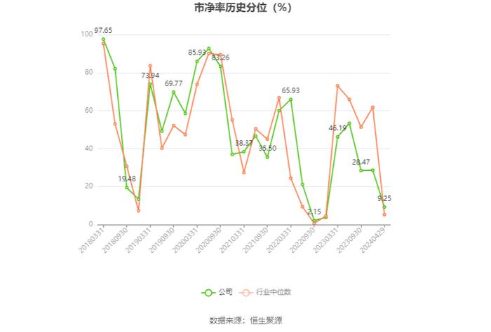 银江技术：2023年亏损2.34亿元