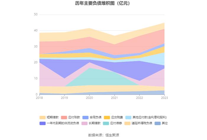 兴业银锡：2023年净利润同比增长457.41% 拟10派0.65元