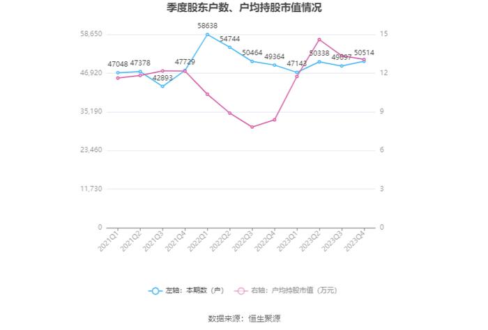 银江技术：2023年亏损2.34亿元