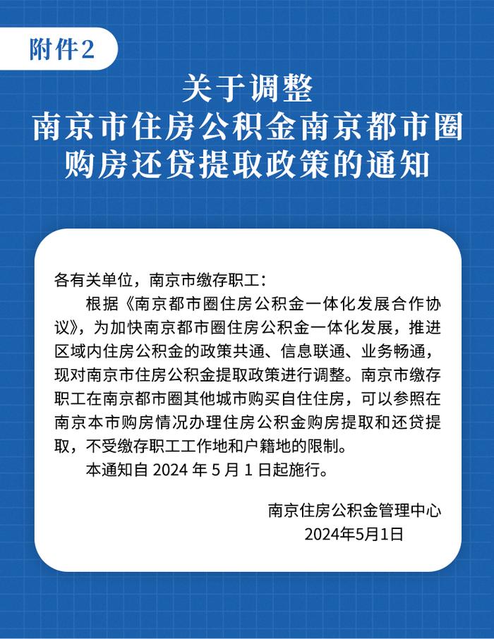 关于南京都市圈住房公积金贷款和提取政策的通告