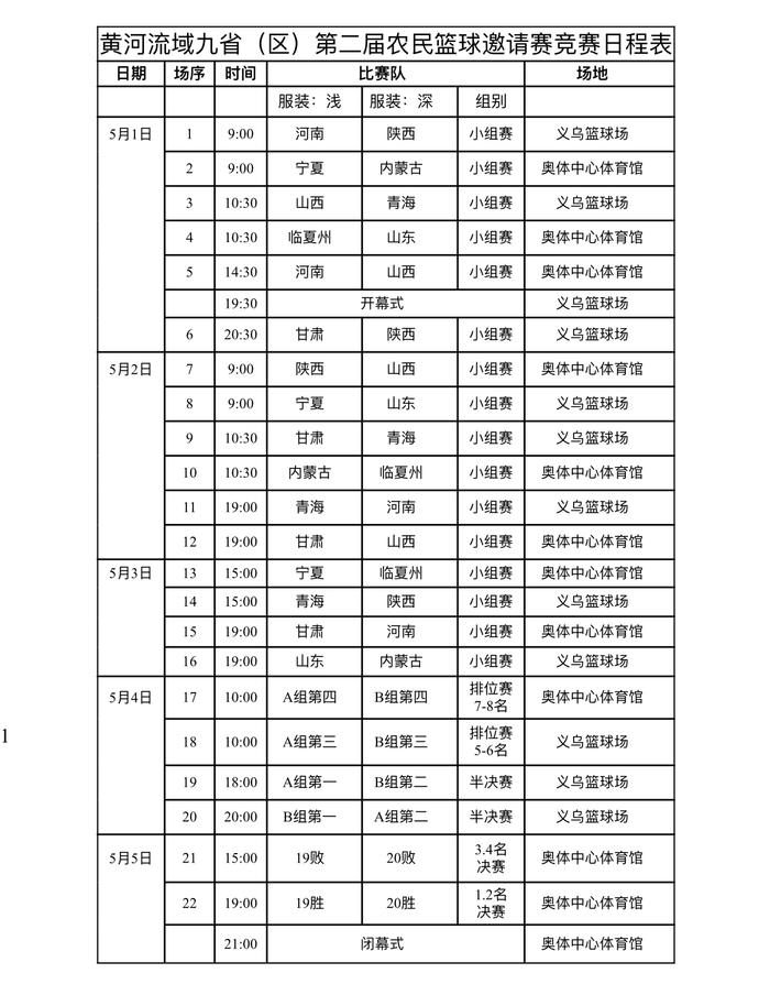 黄河流域九省（区）第二届“村BA”甘肃临夏开赛