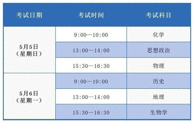 5月5日-6日开考！沪2024年高中学业水平等级性考试考前提醒请查收