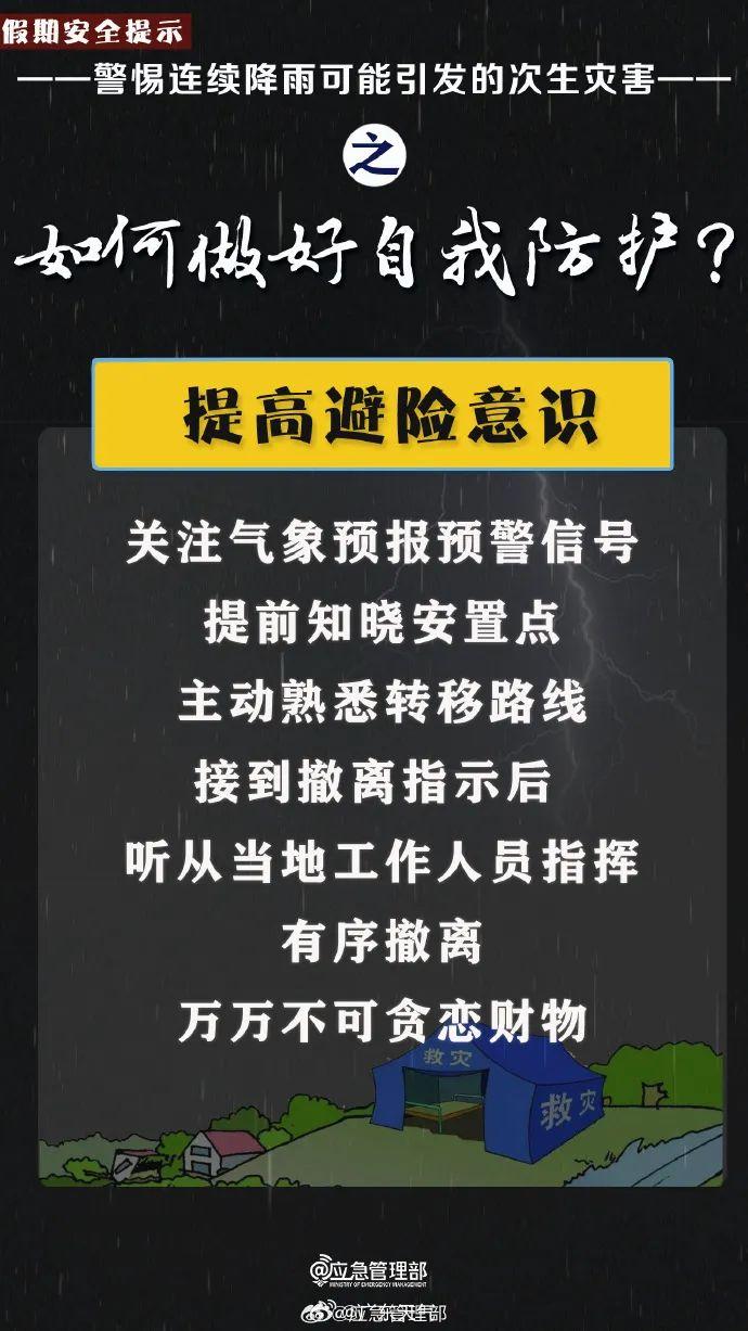 假期出行，必看这份安全提示！