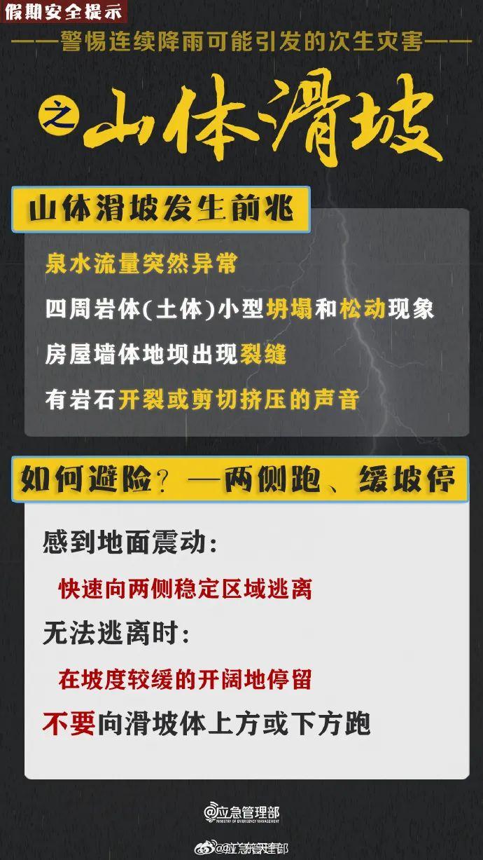 假期出行，必看这份安全提示！