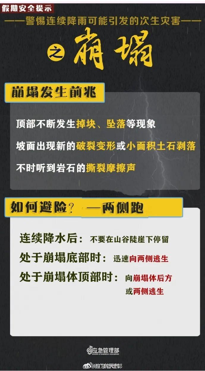 假期出行，必看这份安全提示！