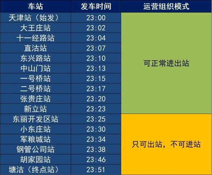 【出行】当假期“遇上”演唱会，怎样出行最便利？攻略来了→