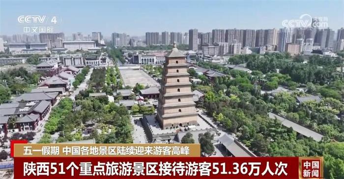 中国各地景区陆续迎来游客高峰 全国跨城出行人流量迅速上升