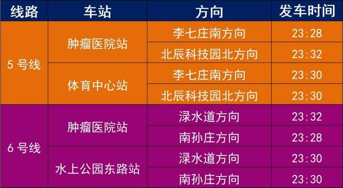 【出行】当假期“遇上”演唱会，怎样出行最便利？攻略来了→